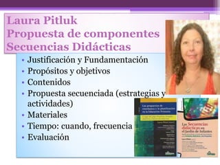 Laura Pitluk
Propuesta de componentes
Secuencias Didácticas
• Justificación y Fundamentación
• Propósitos y objetivos
• Contenidos
• Propuesta secuenciada (estrategias y
actividades)
• Materiales
• Tiempo: cuando, frecuencia
• Evaluación
 