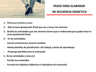 PASOS PARA ELABORAR
MI SECUENCIA DIDÁCTICA
1. Pienso en el tema y curso
2. Elijo la tarea (producción final) que van a hacer mis alumnos
3. Diseño las actividades que mis alumnos tienen que ir elaborando para poder hacer la
tarea (producción final)
4. En las actividades:
- Inserto orientaciones, buenos modelos
- Añado plantillas de planificación del trabajo y diario de aprendizaje
- Propongo plantillas para la evaluación
5. De las actividades y tarea (s)
- Escribo los contenidos
- Formulo los objetivos didácticos e indicadores de evaluación
 