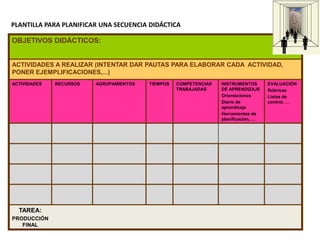 OBJETIVOS DIDÁCTICOS:
ACTIVIDADES A REALIZAR (INTENTAR DAR PAUTAS PARA ELABORAR CADA ACTIVIDAD,
PONER EJEMPLIFICACIONES,...)
ACTIVIDADES RECURSOS AGRUPAMIENTOS TIEMPOS COMPETENCIAS
TRABAJADAS
INSTRUMENTOS
DE APRENDIZAJE
Orientaciones
Diario de
aprendizaje
Herramientas de
planificación, …
EVALUACIÓN
Rúbricas
Listas de
control, …
TAREA:
PRODUCCIÓN
FINAL
PLANTILLA PARA PLANIFICAR UNA SECUENCIA DIDÁCTICA
 