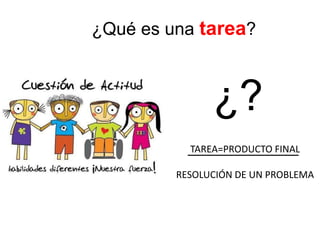 ¿Qué es una tarea?
¿?
TAREA=PRODUCTO FINAL
RESOLUCIÓN DE UN PROBLEMA
 