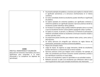  Se presenta ejemplos de palabras y oraciones para explicar la relación entre
el significado (semántica) y la estructura (morfosintaxis) en el idioma
castellano.
 Se realiza actividades donde las estudiantes puedan identificar el significado
de palabras.
 Se explora ejemplos de sinónimos (palabras con significados similares) y
antónimos (palabras con significado opuesto). Ejercicios prácticos donde las
estudiantes puedan identificar dichas palabras.
 Se introduce el concepto sufijo y prefijo mediante ejemplos claros e se invita
a que las estudiantes formen nuevas palabras agregando sufijos o prefijos.
 Se explica la oración, el párrafo y su diferencia. Se fomenta la participación
mediante actividades donde las estudiantes construyan oraciones simples y
escriban párrafos cortos.
 Se proporciona pautas sencillas para redactar textos cortos, como cartas o
descripciones.
 Se realiza ejercicios de ortografía que refuercen las reglas básicas de
acentuación, puntuación y escritura correcta de palabras.
CIERRE:
PRÁCTICA, TRANSFERENCIA Y VALORACIÓN
(Ejecución de momentos intermedios y de cierre
significativo para comprobar si se están
alcanzando o se cumplieron los objetivos de
aprendizaje)
 Repaso de conceptos claves
 Juego de repaso. Se organiza un juego interactivo, donde las estudiantes
puedan demostrar su comprensión de los temas tratados
 Ejercicios prácticos cortos que integren varios conceptos. Por ejemplo, se
pide a las estudiantes que formen oraciones usando sustantivos y verbos o
que identifiquen sinónimos en frases dadas.
 Se invita a las estudiantes a aplicar lo aprendido en una actividad creativa.
 Reflexión personal: se pide a las estudiantes que reflexionen sobre lo que
más les gustó de la clase y qué concepto encontraron más interesante.
 