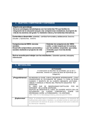 2. OBJETIVOS, COMPETENCIAS Y CONTENIDOS
Objetivo de aprendizaje:
Generar estrategias metodológicas con herramientas TIC que faciliten la
integración de la educación sexual y las competencias ciudadanas al proyecto de
vida de los alumnos del grado 7.2 mediante videos y herramientas interactivas..
Contenidos a desarrollar: pubertad, cambios hormonales y adolescencia. Derechos
sexuales y reproductivos, erotismo
Competencias del MEN: ciencias
sociales
Desarrollo compromisos personales y
sociales mediante el proyecto de vida
Estándar de competencia del MEN:
cuido y exijo respeto por mi cuerpo y
por los cambios corporales que estoy
viviendo y que viven las demás
personas.
Qué se necesita para trabajar con los estudiantes: Colombia aprende, educapley
redevolucion
3. METODOLOGÍA:
FASES ACTIVIDADES
A continuación se describen las actividades que se van a
desarrollar, teniendo en cuenta las fases del Aprendizaje por
Indagación).
¡Preguntémonos! SE INICIARA LA CLASE CON EL SIGUIENTE INTERROGANTE ¿Cómo
CONCIENTIZAR AL ESTUDIANTE DE GRADO 7.2 PARA SU BUEN
CUIDADO Y RESPETO DE SU CUERPO MEDIANTE LECTURAS ,
VIDEOS Y CHARLAS A TRAVES DEL PROYECTO EDUCATIVO TIC?
ZOOTECNIA
EL VIDEO QUE SE OBSERVARAES”CAPITULO05: POR NO
ENTENDER” DE LA SERIE ZOOTECNIA.
DESPUES DE OBSERVAR EL VIDEO, SE SUGIERE HACER CON LOS
ESTUDIANTES UN CUADRO COMPARATIVO SOBRE LAS
DIFERENCIAS ENTRE LA PORNOGRAFIA Y EL EROTISMO
LINK 1186.113.12.182/catalogo//interna_coleccion.php?cl=17016
¡Exploremos! (Dirija la actividad hacia la comprensión del problema y la búsqueda de
explicaciones potenciales o hipótesis. La actividad central en este caso es
la combinación de sesiones de grupo y el trabajo privado para la selección
de información relevante).
 