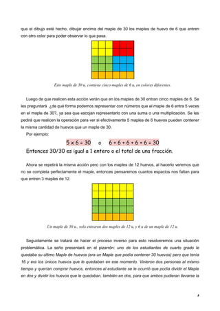 8
que el dibujo esté hecho, dibujar encima del maple de 30 los maples de huevo de 6 que entren
con otro color para poder observar lo que pasa.
Este maple de 30 u, contiene cinco maples de 6 u, en colores diferentes.
Luego de que realicen esta acción verán que en los maples de 30 entran cinco maples de 6. Se
les preguntará ¿de qué forma podemos representar con números que el maple de 6 entra 5 veces
en el maple de 30?, ya sea que escojan representarlo con una suma o una multiplicación. Se les
pedirá que realicen la operación para ver si efectivamente 5 maples de 6 huevos pueden contener
la misma cantidad de huevos que un maple de 30.
Por ejemplo:
5 x 6 = 30 o 6 + 6 + 6 + 6 + 6 = 30
Entonces 30/30 es igual a 1 entero o el total de una fracción.
Ahora se repetirá la misma acción pero con los maples de 12 huevos, al hacerlo veremos que
no se completa perfectamente el maple, entonces pensaremos cuantos espacios nos faltan para
que entren 3 maples de 12.
Un maple de 30 u., solo entraron dos maples de 12 u, y 6 u de un maple de 12 u.
Seguidamente se tratará de hacer el proceso inverso para esto resolveremos una situación
problemática. La seño presentará en el pizarrón: uno de los estudiantes de cuarto grado le
quedaba su último Maple de huevos (era un Maple que podía contener 30 huevos) pero que tenía
16 y era los únicos huevos que le quedaban en ese momento. Vinieron dos personas al mismo
tiempo y querían comprar huevos, entonces al estudiante se le ocurrió que podía dividir el Maple
en dos y dividir los huevos que le quedaban, también en dos, para que ambos pudieran llevarse la
 