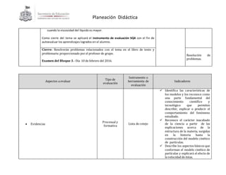 Planeación Didáctica
cuando la viscosidad del líquido es mayor.
Como cierre del tema se aplicará el instrumento de evaluación SQA con el fin de
autoevaluar los aprendizajes logrados en el alumno.
Cierre: Resolverán problemas relacionados con el tema en el libro de texto y
problemario proporcionado por el profesor de grupo.
Examen del Bloque 3.- Día 10 de febrero del 2016.
Resolución de
problemas.
Aspectos a evaluar
Tipo de
evaluación
Instrumento o
herramienta de
evaluación
Indicadores
 Evidencias
Procesual y
formativa
Lista de cotejo
 Identifica las características de
los modelos y los reconoce como
una parte fundamental del
conocimiento científico y
tecnológico que permiten
describir, explicar o predecir el
comportamiento del fenómeno
estudiado.
 Reconoce el carácter inacabado
de la ciencia a partir de las
explicaciones acerca de la
estructura de la materia, surgidas
en la historia hasta la
construcción del modelo cinético
de partículas.
 Describe los aspectos básicos que
conforman el modelo cinético de
partículas y explicará el efecto de
la velocidad de éstas.
 
