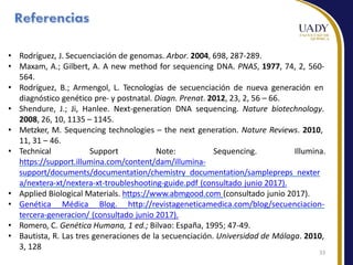 • Rodríguez, J. Secuenciación de genomas. Arbor. 2004, 698, 287-289.
• Maxam, A.; Gilbert, A. A new method for sequencing DNA. PNAS, 1977, 74, 2, 560-
564.
• Rodríguez, B.; Armengol, L. Tecnologías de secuenciación de nueva generación en
diagnóstico genético pre- y postnatal. Diagn. Prenat. 2012, 23, 2, 56 – 66.
• Shendure, J.; Ji, Hanlee. Next-generation DNA sequencing. Nature biotechnology.
2008, 26, 10, 1135 – 1145.
• Metzker, M. Sequencing technologies – the next generation. Nature Reviews. 2010,
11, 31 – 46.
33
• Technical Support Note: Sequencing. Illumina.
https://support.illumina.com/content/dam/illumina-
support/documents/documentation/chemistry_documentation/samplepreps_nexter
a/nextera-xt/nextera-xt-troubleshooting-guide.pdf (consultado junio 2017).
• Applied Biological Materials. https://www.abmgood.com (consultado junio 2017).
• Genética Médica Blog. http://revistageneticamedica.com/blog/secuenciacion-
tercera-generacion/ (consultado junio 2017).
• Romero, C. Genética Humana, 1 ed.; Bilvao: España, 1995; 47-49.
• Bautista, R. Las tres generaciones de la secuenciación. Universidad de Málaga. 2010,
3, 128
 