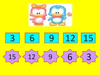 3
6
9
12 15
15
12
9
6
3