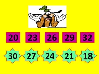 20 23 26 29 32
30
27
24
21 18