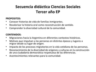 Secuencia didáctica Ciencias Sociales
Tercer año EP
PROPOSITOS:
• Conocer historias de vida de familias inmigrantes.
• Revalorizar la historia oral como reconstrucción de sentido.
• Comprender la diversidad cultural de la comunidad.
CONTENIDOS:
• Migraciones hacia la Argentina en diferentes contextos históricos.
• Motivos que impulsan a las personas en distintas épocas y lugares a
migrar desde su lugar de origen.
• Impacto de los procesos migratorios en la vida cotidiana de las personas.
• Reconocimiento de la diversidad de orígenes y culturas en la construcción
de una ciudadanía democrática respetuosa de las diferencias.
• Acontecimientos relevantes para la comunidad.
 