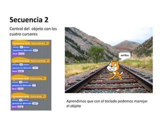 Secuencia 2
Control del objeto con los
cuatro cursores
Aprendimos que con el teclado podemos manejar
el objeto
 