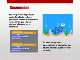 Secuencias
En este programa
aprendimos a controlar un
objeto con los cursores del
teclado
Son los pasos a seguir por
parte del objeto se hace
pensando sistemáticamente en
las acciones que vaya a
ejecutar el objeto en el
escenario
Secuencias