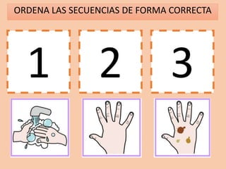 ORDENA LAS SECUENCIAS DE FORMA CORRECTA
1 2 3
 
