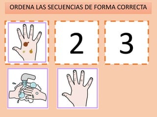 ORDENA LAS SECUENCIAS DE FORMA CORRECTA
1 2 3
 