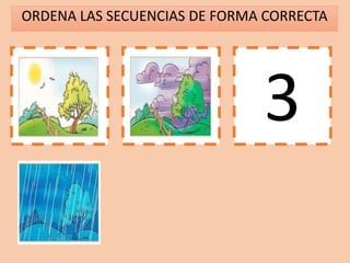 ORDENA LAS SECUENCIAS DE FORMA CORRECTA
1 2 3
 