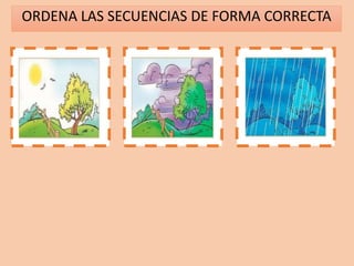 ORDENA LAS SECUENCIAS DE FORMA CORRECTA
1 2 3
 