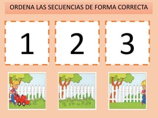 ORDENA LAS SECUENCIAS DE FORMA CORRECTA
1 2 3
 