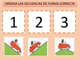 ORDENA LAS SECUENCIAS DE FORMA CORRECTA
1 2 3
 