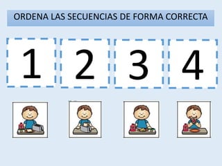 1 3 4
2
ORDENA LAS SECUENCIAS DE FORMA CORRECTA
 