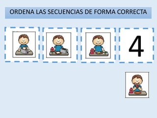 1 3 4
2
ORDENA LAS SECUENCIAS DE FORMA CORRECTA
 