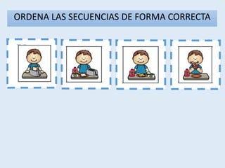 1 3 4
2
ORDENA LAS SECUENCIAS DE FORMA CORRECTA
 