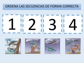 1 3 4
2
ORDENA LAS SECUENCIAS DE FORMA CORRECTA
 
