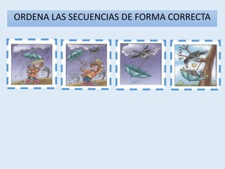 1 3 4
2
ORDENA LAS SECUENCIAS DE FORMA CORRECTA
 