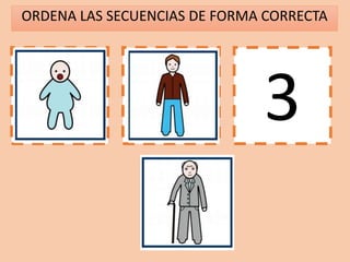 ORDENA LAS SECUENCIAS DE FORMA CORRECTA
1 2 3
 