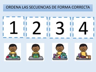 1 3 4
2
ORDENA LAS SECUENCIAS DE FORMA CORRECTA
 