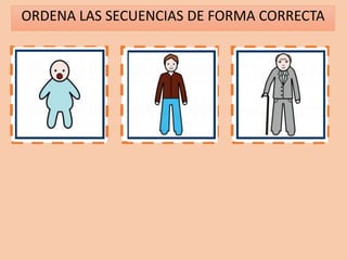 ORDENA LAS SECUENCIAS DE FORMA CORRECTA
1 2 3
 