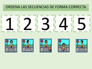 1 3 4
2
ORDENA LAS SECUENCIAS DE FORMA CORRECTA
5
 