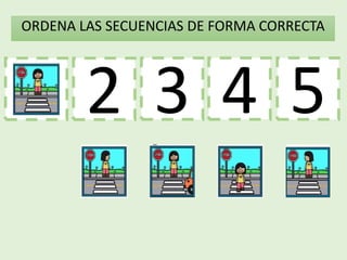 1 3 4
2
ORDENA LAS SECUENCIAS DE FORMA CORRECTA
5
 