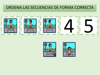 1 3 4
2
ORDENA LAS SECUENCIAS DE FORMA CORRECTA
5
 