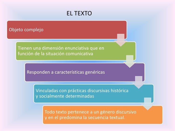 Secuencias textuales por Beatriz Elisa Cofre Cañar