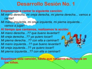 Desarrollo Sesión No. 1 Empezamos a cantar la siguiente canción: Mi mano derecha, mi oreja derecha, mi pierna derecha... vamos a cantar! Mi mano izquierda, mi oreja izquierda, mi pierna izquierda... vamos a jugar! Al tiempo que cantamos, realizamos la acción: Mi mano derecha...?? que bueno levantar!! Mi oreja derecha...?? ya quiero tocar!! Mi pierna derecha...?? con ella a caminar!! Mi mano izquierda...?? que bueno levantar!! Mi oreja izquierda...?? ya quiero tocar!! Mi pierna izquierda...?? con ella a caminar!! Repetimos esta canción, hasta que notamos suficiencia en los niños.   