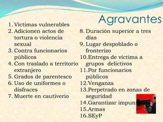 Agravantes1. Victimas vulnerables
2. Adicionen actos de
tortura o violencia
sexual
3. Contra funcionarios
públicos
4. Con traslado a territorio
extranjero
5. Grados de parentesco
6. Uso de uniformes o
disfraces
7. Muerte en cautiverio
8. Duración superior a tres
días
9. Lugar despoblado o
fronterizo
10.Entrega de víctima a
grupos delictivos
11.Por funcionarios
públicos
12.Venganza
13.Perpetrado en zonas de
seguridad
14.Garantizar impunidad
15.Armas
16.SEyP
 