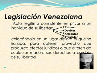 Legislación Venezolana
Acto ilegítimo consistente en privar a un
individuo de su libertad:
colocándolo en un lugar distinto al que se
hallaba, para obtener provecho que
produzca efectos jurídicos o que alteren de
cualquier manera sus derechos a cambio
de su libertad

Retener
Ocultar
Arrebatar
Trasladar
 