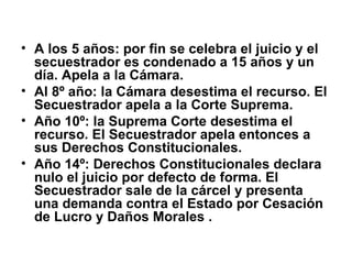 A los 5 años: por fin se celebra el juicio y el secuestrador es condenado a 15 años y un día. Apela a la Cámara. Al 8º año: la Cámara desestima el recurso. El Secuestrador apela a la Corte Suprema. Año 10º: la Suprema Corte desestima el recurso. El Secuestrador apela entonces a sus Derechos Constitucionales. Año 14º: Derechos Constitucionales declara nulo el juicio por defecto de forma. El Secuestrador sale de la cárcel y presenta una demanda contra el Estado por Cesación de Lucro y Daños Morales . 