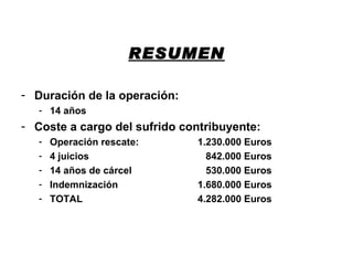 RESUMEN Duración de la operación: 14 años Coste a cargo del sufrido contribuyente: Operación rescate:  1.230.000 Euros 4 juicios   842.000 Euros 14 años de cárcel   530.000 Euros Indemnización 1.680.000 Euros TOTAL 4.282.000 Euros 