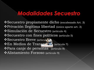 Secuestro propiamente dicho (encabezado Art. 3)
Privación Ilegitima libertad (único aparte art. 3)
Simulación de Secuestro (articulo 4)
Secuestro con fines políticos (articulo 5)
Secuestro Breve (articulo 6)
En Medios de Transporte (articulo 7)
Para canje de personas (articulo 8)
Alistamiento Forzoso (articulo 9)
 