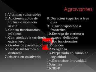 1. Victimas vulnerables
2. Adicionen actos de
tortura o violencia
sexual
3. Contra funcionarios
públicos
4. Con traslado a territorio
extranjero
5. Grados de parentesco
6. Uso de uniformes o
disfraces
7. Muerte en cautiverio
8. Duración superior a tres
días
9. Lugar despoblado o
fronterizo
10.Entrega de víctima a
grupos delictivos
11.Por funcionarios
públicos
12.Venganza
13.Perpetrado en zonas de
seguridad
14.Garantizar impunidad
15.Armas
16.SEyP
 