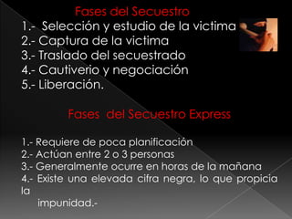 Fases del Secuestro
1.- Selección y estudio de la victima
2.- Captura de la victima
3.- Traslado del secuestrado
4.- Cautiverio y negociación
5.- Liberación.
Fases del Secuestro Express
1.- Requiere de poca planificación
2.- Actúan entre 2 o 3 personas
3.- Generalmente ocurre en horas de la mañana
4.- Existe una elevada cifra negra, lo que propicia
la
impunidad.-
 