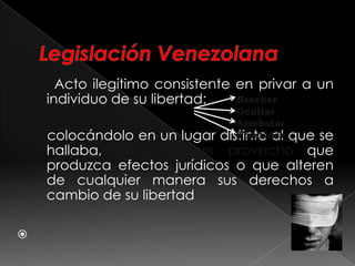 Acto ilegítimo consistente en privar a un
individuo de su libertad:
colocándolo en un lugar distinto al que se
hallaba, para obtener provecho que
produzca efectos jurídicos o que alteren
de cualquier manera sus derechos a
cambio de su libertad

Retener
Ocultar
Arrebatar
Trasladar
 