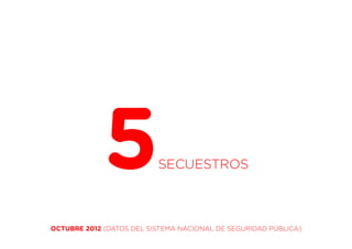 5            SECUESTROS



OCTUBRE 2012 (DATOS DEL SISTEMA NACIONAL DE SEGURIDAD PÚBLICA)
 