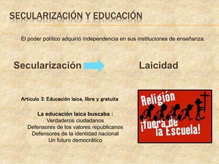 SECULARIZACIÓN Y EDUCACIÓN
Secularización Laicidad
El poder político adquirió independencia en sus instituciones de enseñanza.
La educación laica buscaba :
Verdaderos ciudadanos
Defensores de los valores republicanos
Defensores de la identidad nacional
Un futuro democrático
Articulo 3: Educación laica, libre y gratuita
