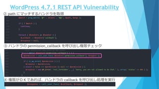 WordPress 4.7.1 REST API Vulnerability
② path にマッチするハンドラを取得
③ ハンドラの permission_callback を呼び出し権限チェック
④ 権限がＯＫであれば、ハンドラの callback を呼び出し処理を実行
 