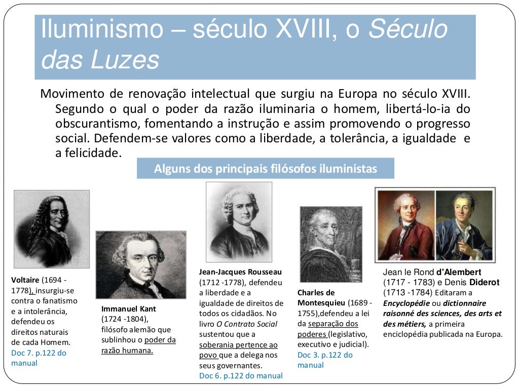 No Seculo Xviii No Movimento Iluminista - FDPLEARN