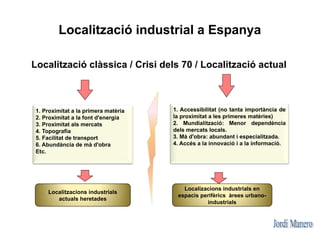 Àrees industrials i eixos en expansió
Els principals eixos de localització industrial es troben al llarg de
les principals...