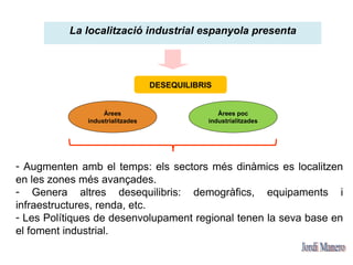 En aquests grans eixos industrials destaquen les corones
metropolitanes, com el Baix Llobregat, el marge esquerra
Nervión ...