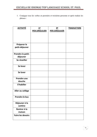 ESCUELA DE IDIOMAS TOP LANGUAGE SCHOOL ST. PAUL
55
1. Conjugue tous les verbes en première et troisième personne et après traduis les
phrases :
ACTIVITÉ 1ª
PER.SINGULIER
3ª
PER.SINGULIER
TRADUCTION
Préparer le
petit-déjeuner
Prendre le petit-
déjeuner
Se réveiller
Se lever
Se laver
Prendre une
douche
S’habiller
Aller au collège
Prendre le bus
Déjeuner à la
cantine
Rentrer à la
maison
Faire les devoirs
 