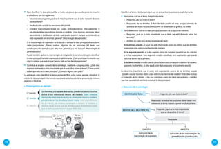 Secundaria comunicacion-vi | PDF