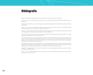 104
Bibliografía
Bybee, R. W. (1997). Achieving scientific literacy: from purposes to practices. Portsmouth: Heinemann.
Bybee, R. W. (2009). The BSCS 5E Instructional Model and 21st. Century Skills.[The National Academies Board on Science
Education].
Díaz-BarrigaF.,Hernández,G.(2002). Estrategiasparaunaprendizajesignificativo.Unainterpretaciónconstructivista. México:
McGraw Hill.
Lamba, R. S. (2005). El ciclo del aprendizaje. Implicaciones para la enseñanza de las ciencias naturales. VII Congreso Nacional
de Investigación Educativa. Conferencias magistrales. COMIE A. C.
Lawson,A.E.,M.R.AbrahamyJ.W.Renner.(1989) A Theory of Instruction: Using the Learning Cycle To Teach Science Concepts
and Thinking Skills. National Association for Research in Science (NARST)
Lawson, A.E. (1994). Uso de los ciclos de aprendizaje para la enseñanza de destrezas de razonamiento científico y de sistemas
conceptuales. Enseñanza de las ciencias, 12(2), 165-187.
National Research Council. (2007). Taking Science to School: Learning and Teaching Science in Grades K-8. Committee on
Science Learning, Kindergarten Through Eighth Grade. Richard A. Duschl, Heidi A. Schweingruber, and Andrew W. Shouse,
Editors. Board on Science Education, Center for Education. Division of Behavioral and Social Sciences and Education.
Washington, DC: The National Academies Press.
National Research Council. (2012). A Framework for K-12 Science Education: Practices, Crosscutting Concepts, and Core Ideas.
Committee on a Conceptual Framework for New K-12 Science Education Standards. Board on Science Education, Division of
Behavioral and Social Sciences and Education. Washington, DC: The National Academies Press.
Reigeluth, C. H. (1999) Diseño de la instrucción. Teorías y modelos. Un nuevo paradigma de la teoría de la instrucción. Volumen
I. Madrid: Aula XXI/Santillana.
Ruiz O., F. J. (2007). Modelos didácticos para la enseñanza de las ciencias naturales.Revista Latinoamericana de Estudios
Educativos, vol. 3, núm. 2, 41-60.
 